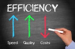 efficiency and costs